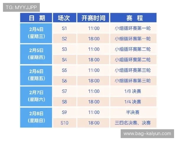 2026赛季冲刺赛程公布,中国站担任首场赛事