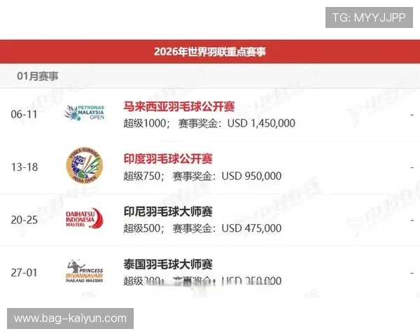 2026年体育赛事日历公布:米兰冬奥会、美加墨世界杯领衔